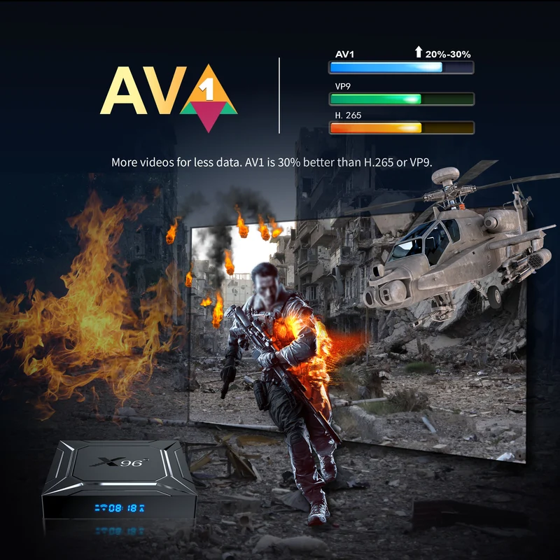 Amlogic S905A X96 M200 Android 14 TV-Box