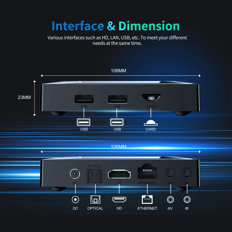 Amlogic S905A X96 M200 Android 14 TV-Box