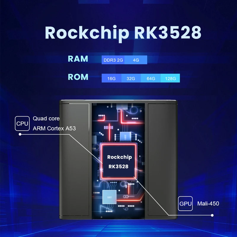 RK3528 Linux TV-Box Ubuntu Debian