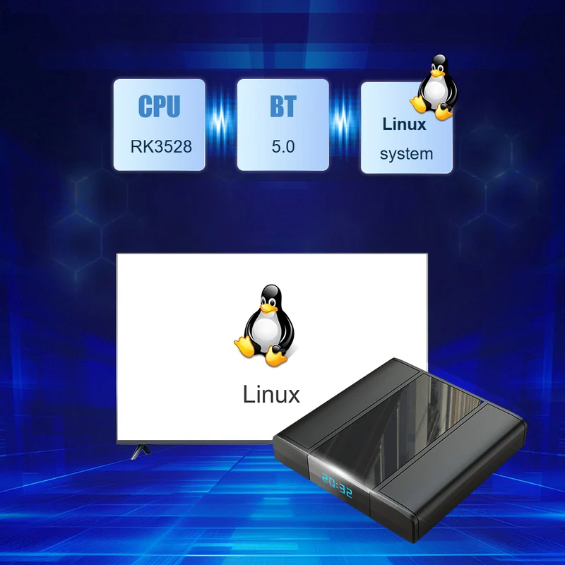 RK3528 Linux TV-Box Ubuntu Debian