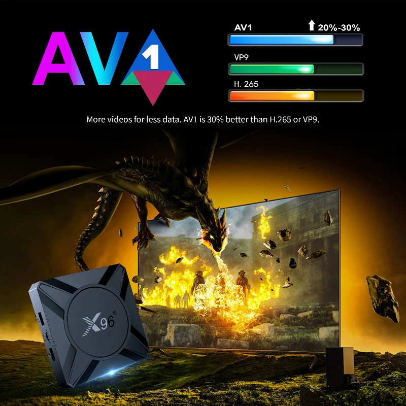 X96 M300 Amlogic S905A Android TV Box