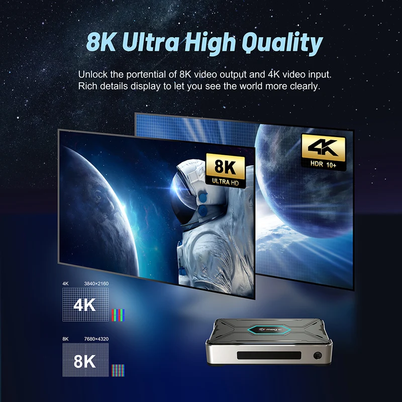 RK3588 Android TV Box mit zwei HDMI-Ausgängen