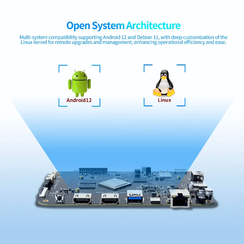 KB942 RK3588 Android-Steuerplatine Entwicklungsplatine