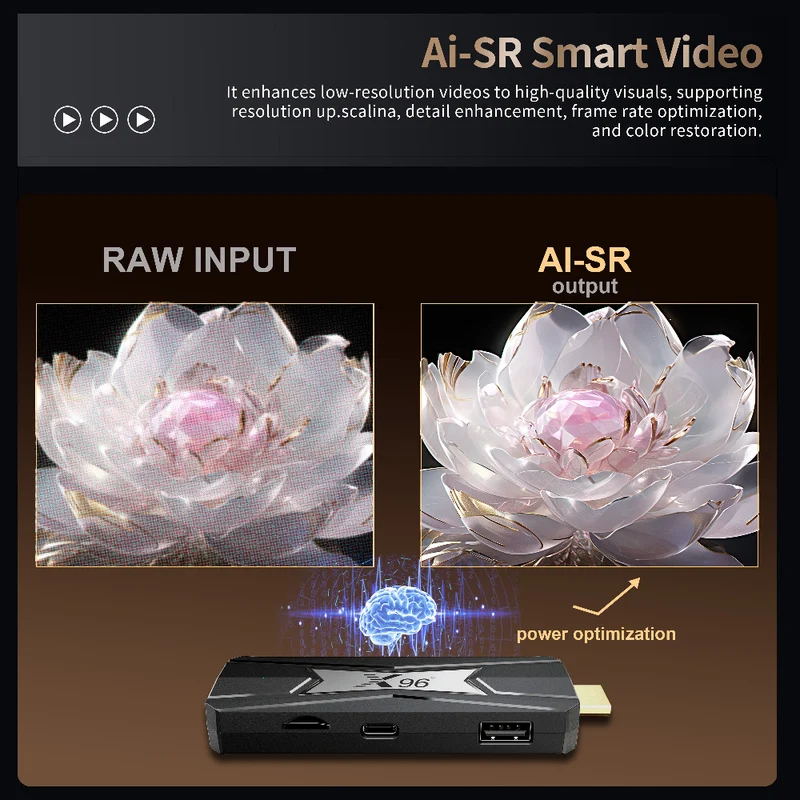 X96 NEO Digital Signage Media Player