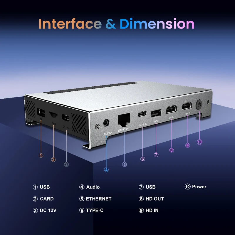 Rockchip RK3588 AI Android/Linux TV Box X96 AI Box Octa-Core 8K Digital Signage Player