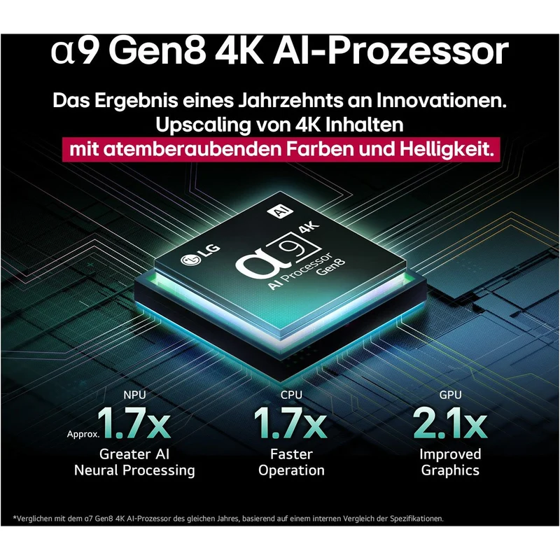 OLED42C58LA