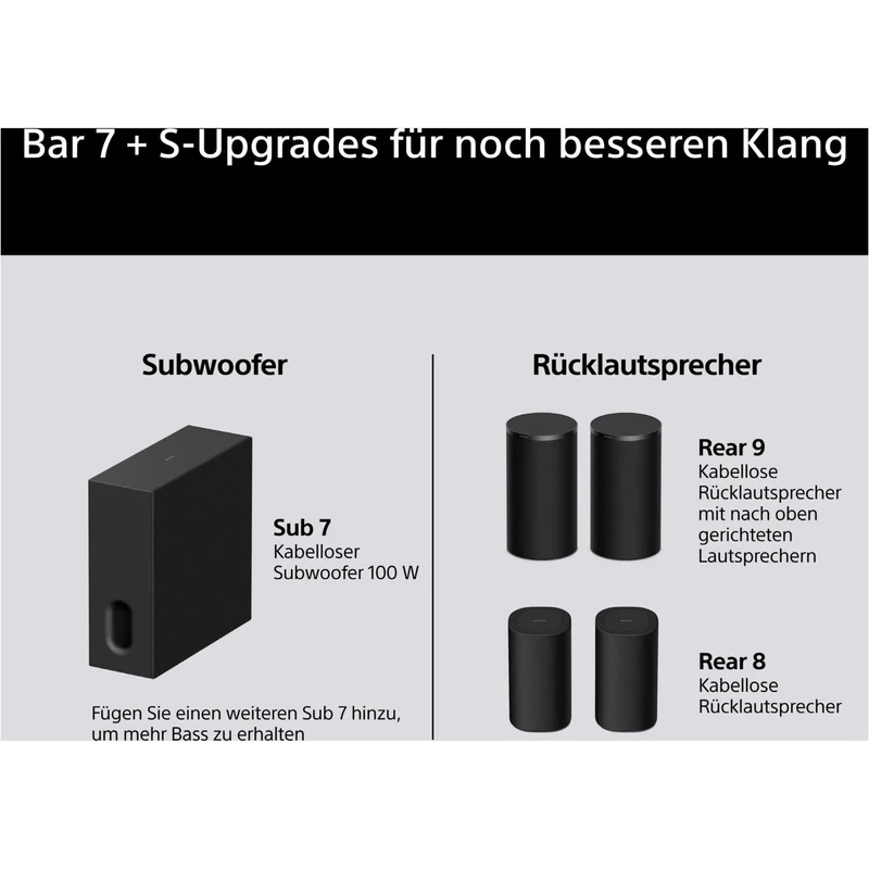 BRAVIA Theatre Bar 7 HT-A7100B