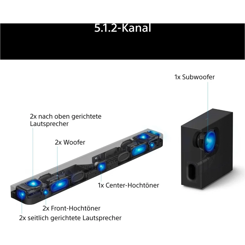 BRAVIA Theatre Bar 7 HT-A7100B