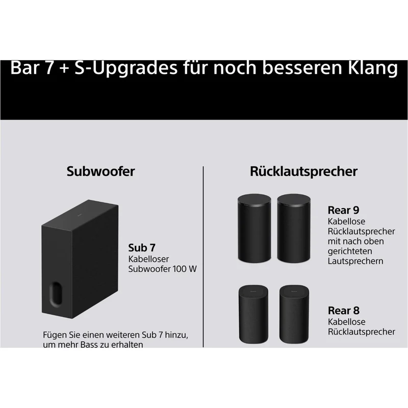 BRAVIA Theatre Bar 7 HT-A7100B