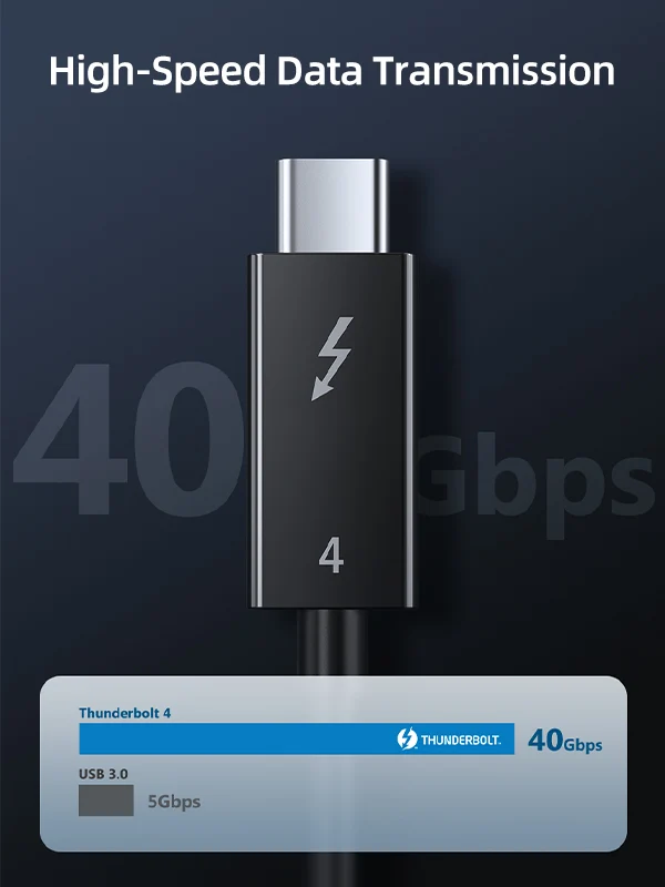 Thunderbolt 4 Cable USB C to USB C 8k 60HZ