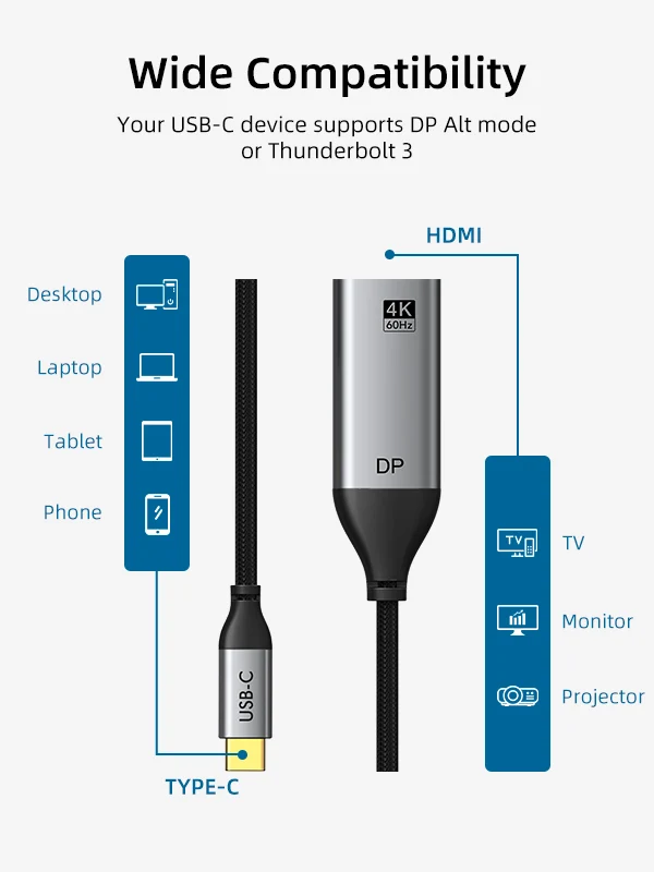 USB Type C to DisplayPort Adapter 4K 60Hz