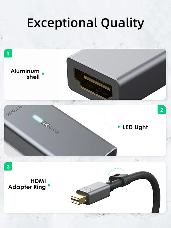 4K Mini DP DisplayPort to HDMI Adapter