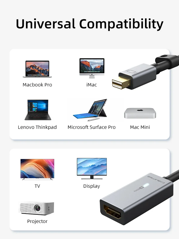 4K Mini DP DisplayPort to HDMI Adapter