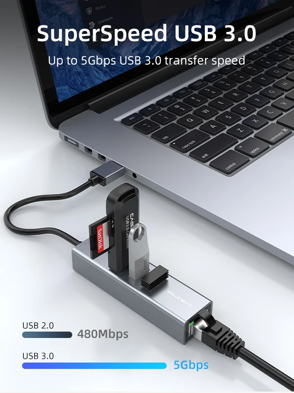 USB 3.0 3 Port Hub With Gigabit Ethernet Adapter