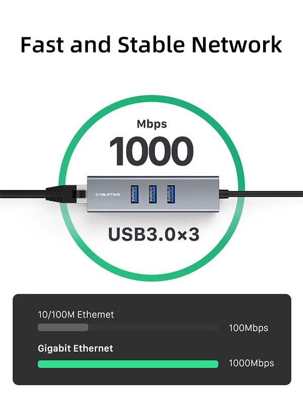 USB 3.0 3 Port Hub With Gigabit Ethernet Adapter