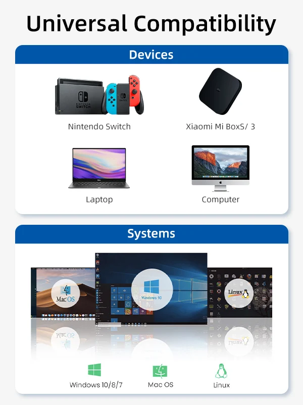 USB 3.0 3 Port Hub With Gigabit Ethernet Adapter