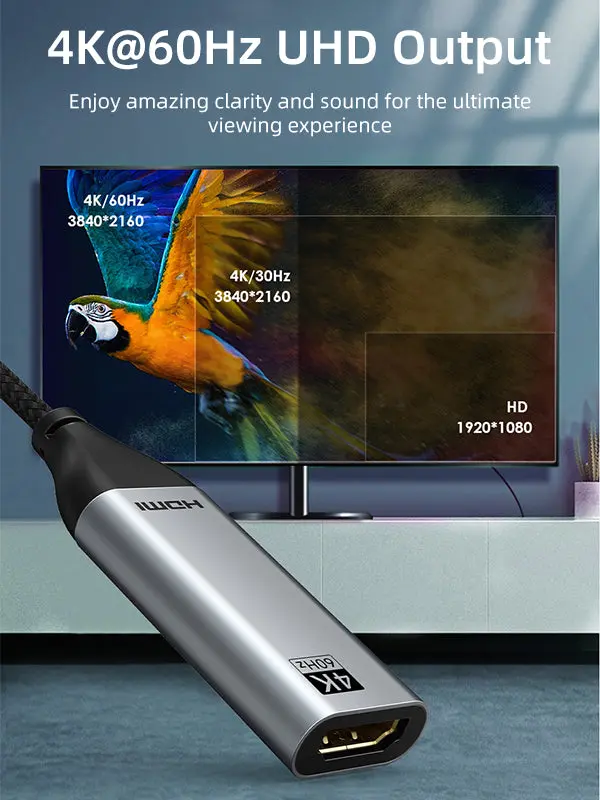 USB Type C To HDMI Adapter 4K 60Hz For Macbook Pro