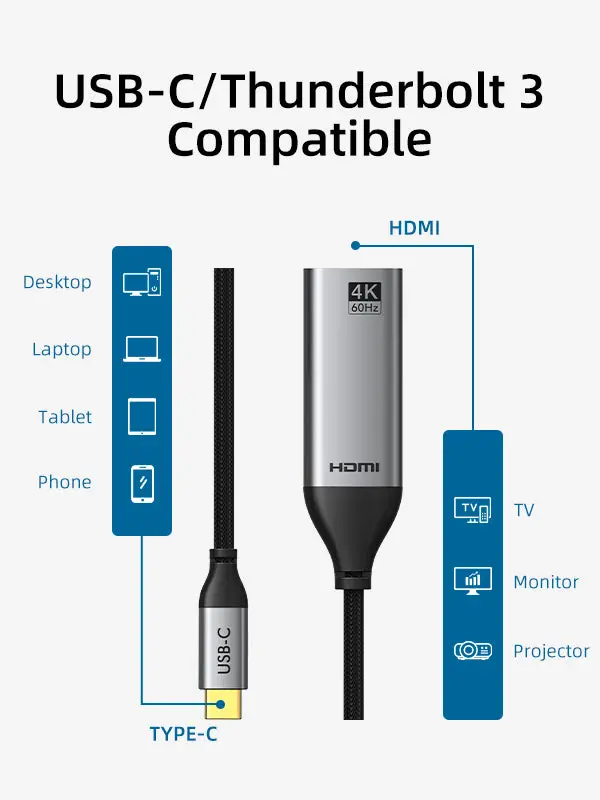 USB Type C To HDMI Adapter 4K 60Hz For Macbook Pro