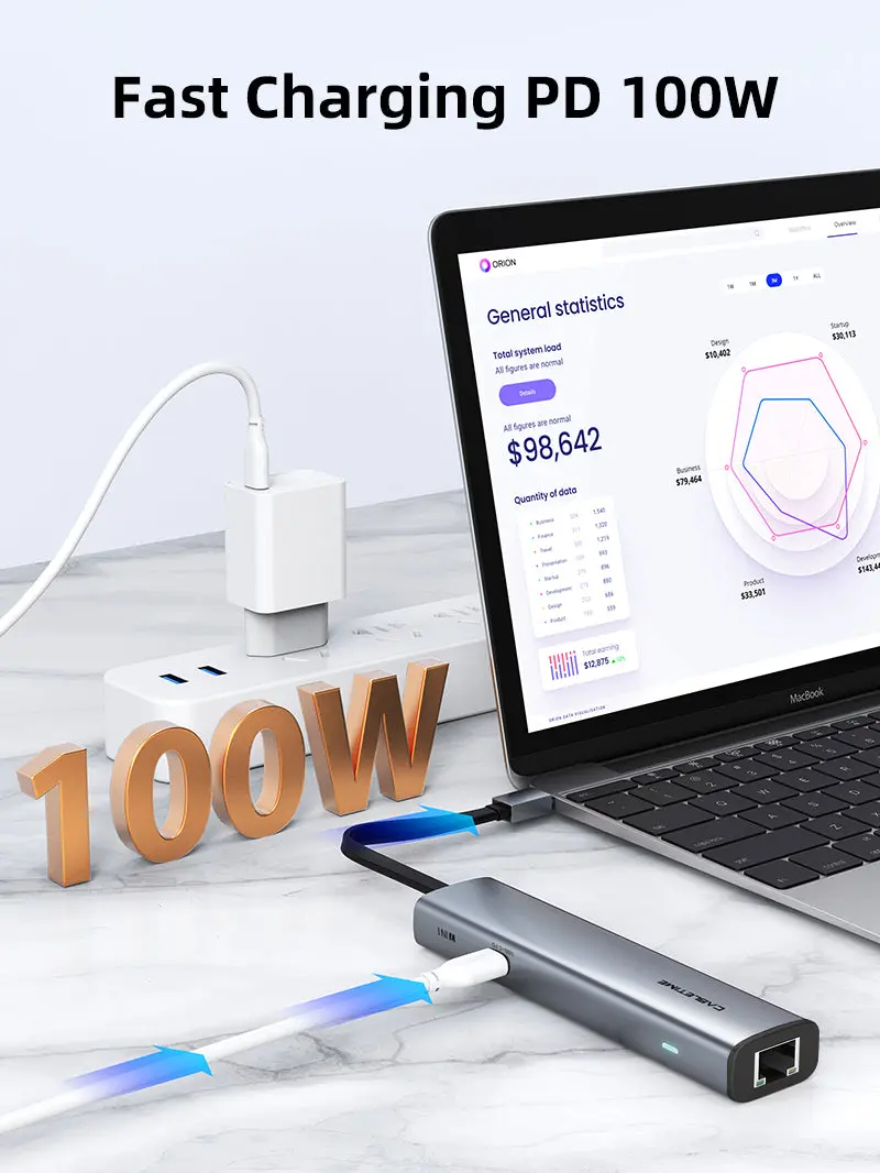 Slim 7-in-1 USB C Hub for Macbook Pro