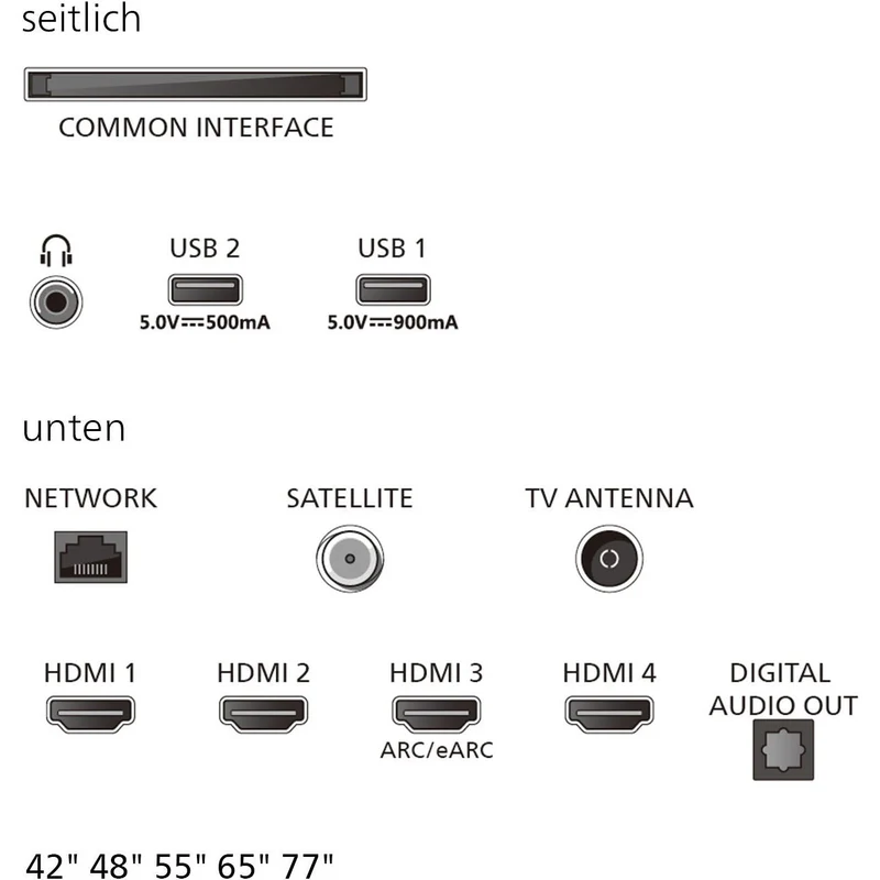65OLED811/12
