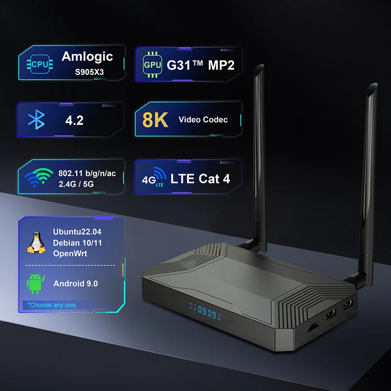 4G LTE SIM-Anschluss Android-TV-Box Amlogic S905X3 Set-Top-Box