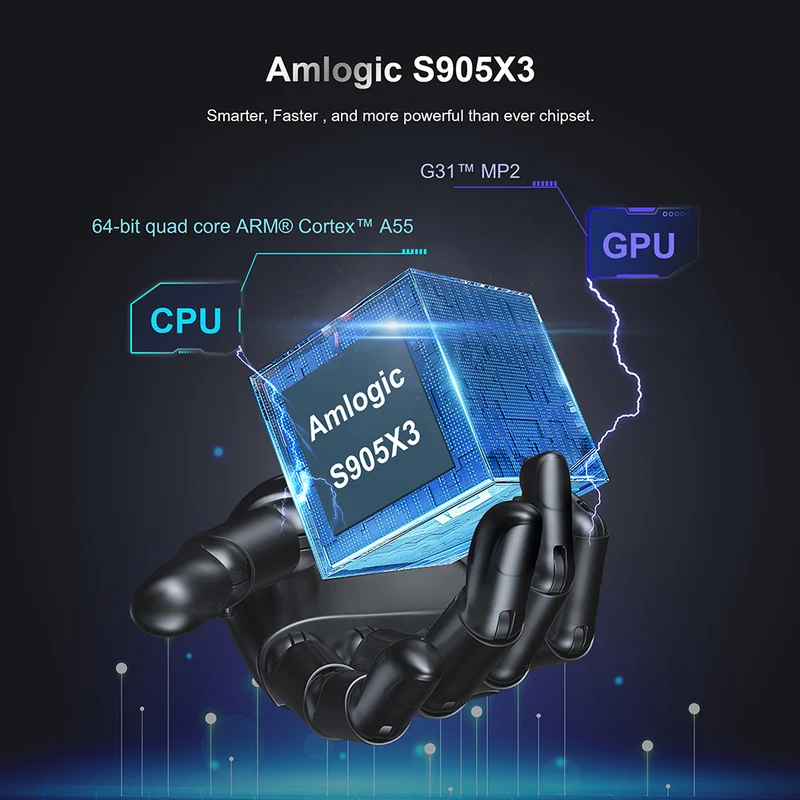 4G LTE SIM-Anschluss Android-TV-Box Amlogic S905X3 Set-Top-Box