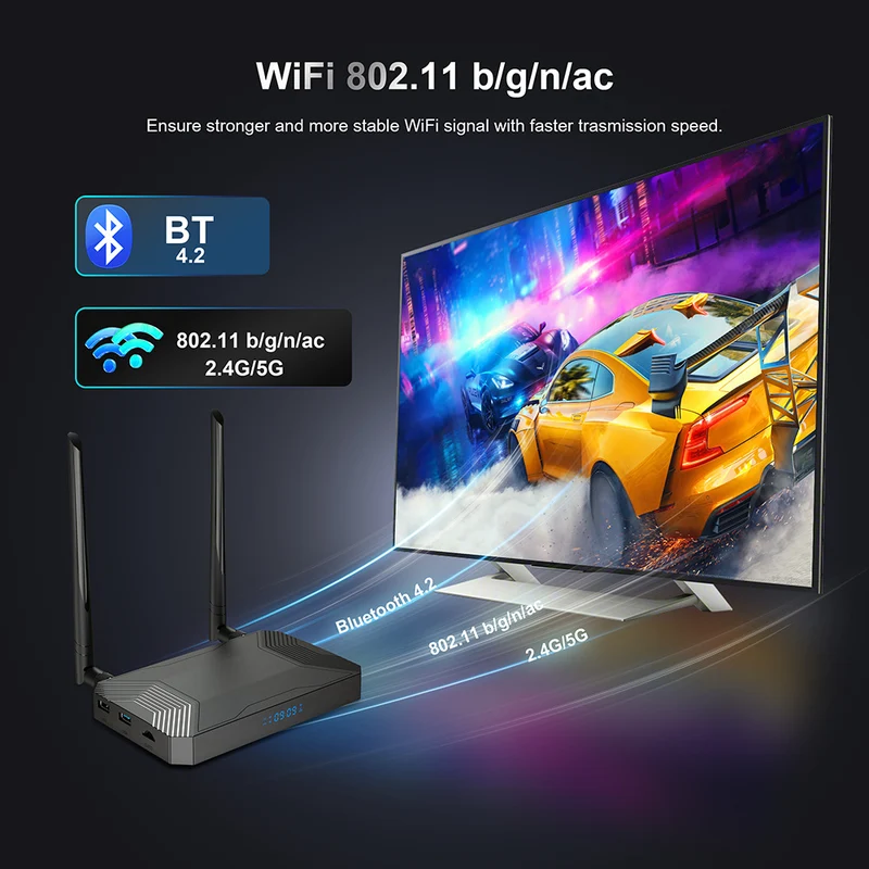 4G LTE SIM-Anschluss Android-TV-Box Amlogic S905X3 Set-Top-Box