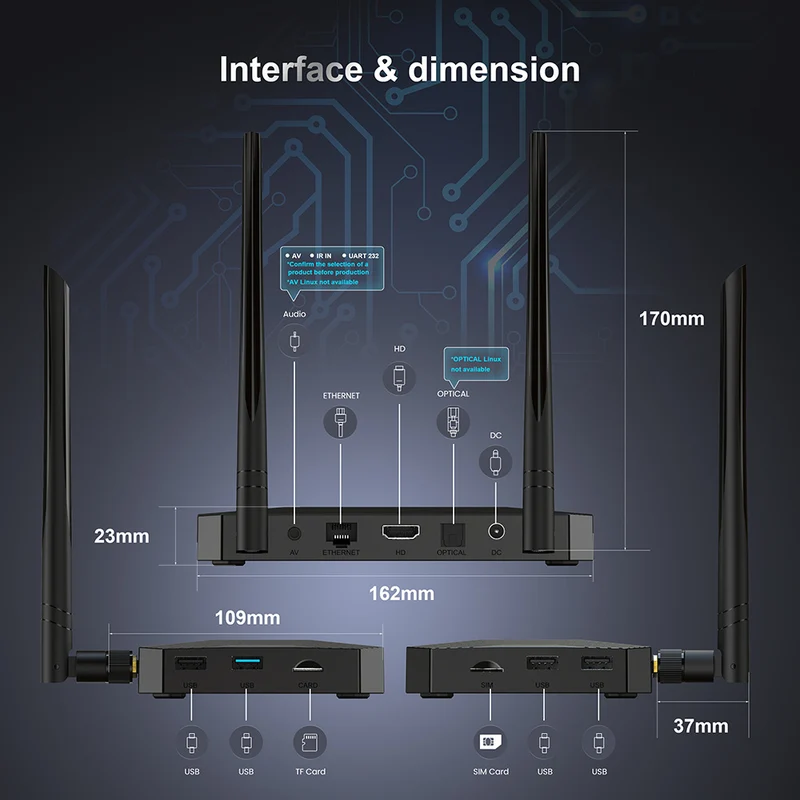 4G LTE SIM-Anschluss Android-TV-Box Amlogic S905X3 Set-Top-Box