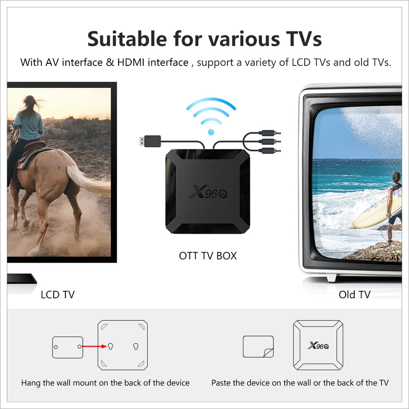 X96Q Android 10 TV-Box Allwinner H313 Quad Core Digital Signage Player