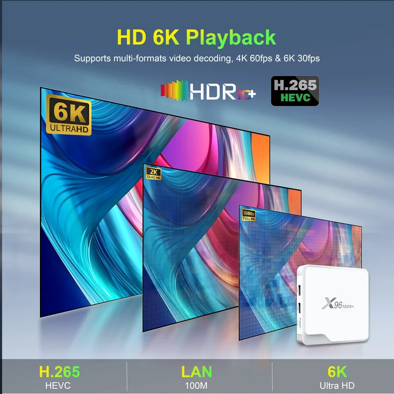 X96 Mate+ Allwinner H618 6K Android 14 TV-Box Hersteller