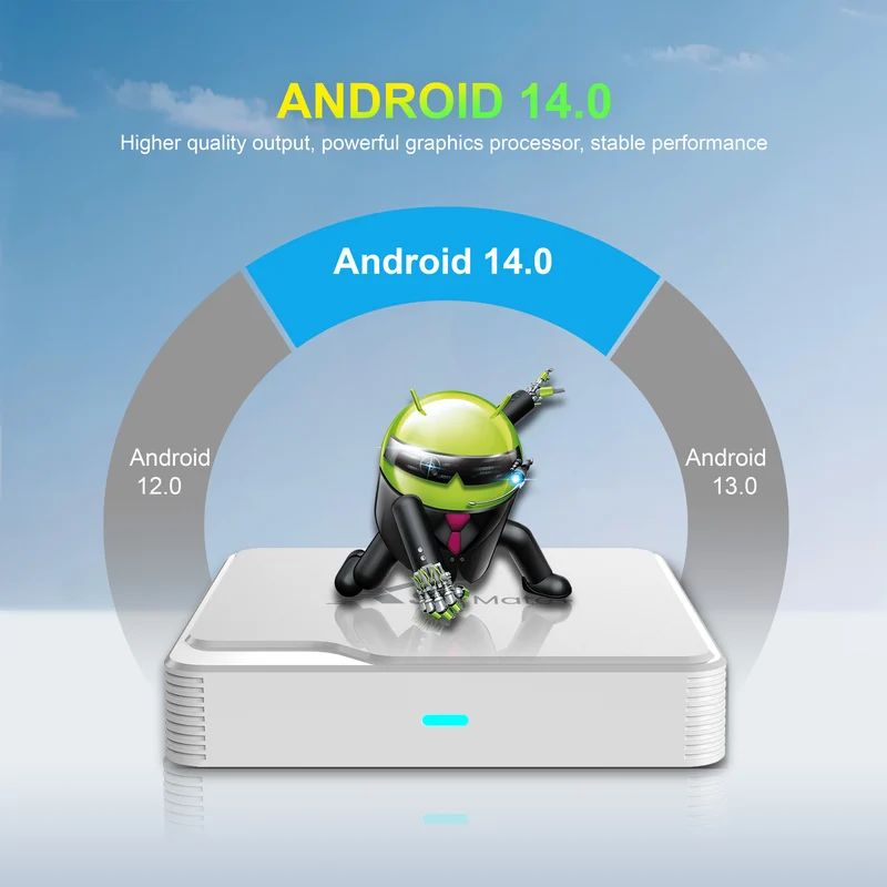 X96 Mate+ Allwinner H618 6K Android 14 TV-Box Hersteller