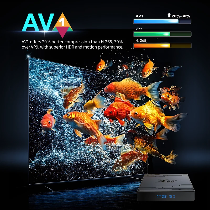 Amlogic S905Y5 TV-Box Quad-Core Digital Signage Player X96 NEX 4K Android 14 TV-Box Hersteller