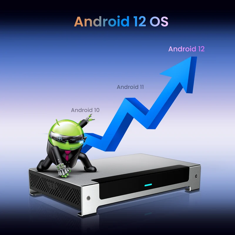 Rockchip RK3588 AI Android/Linux TV Box X96 AI Box Octa-Core 8K Digital Signage Player