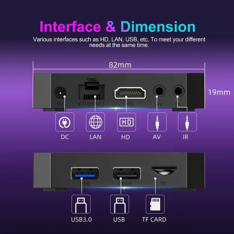 Rockchip RK3518 X96Q ATV Android 14 4K Android TV Box Hersteller