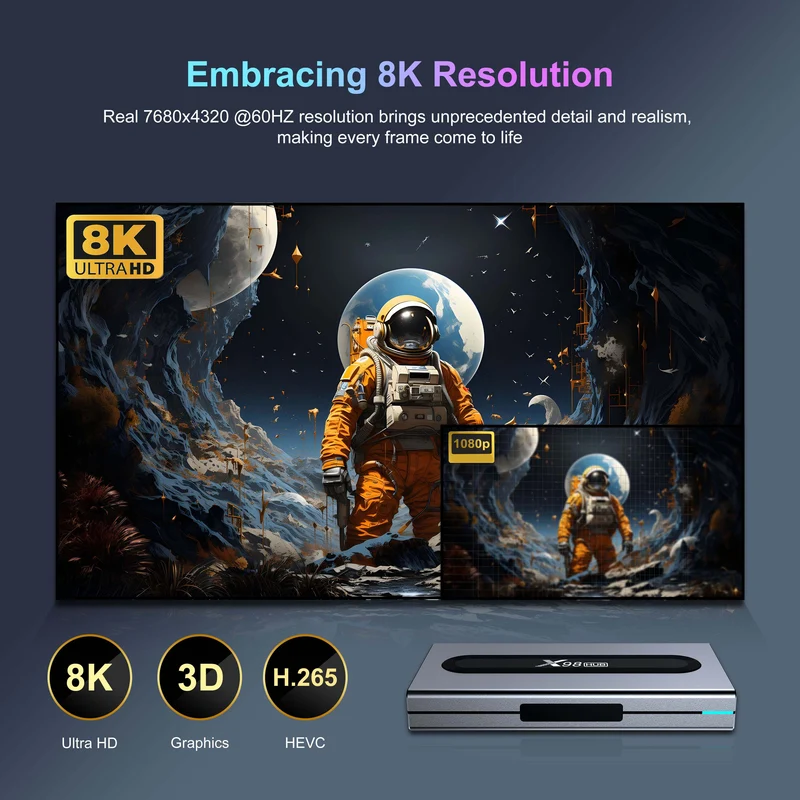 X98HUB Amlogic S928X-J Set-Top-Box X96 8K Android TV Box Hersteller