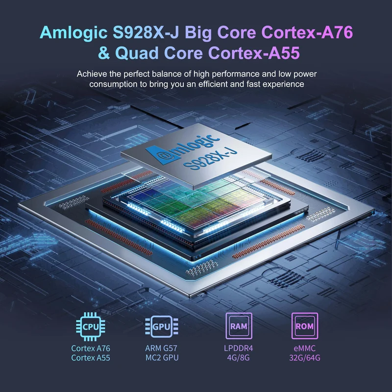X98HUB Amlogic S928X-J Set-Top-Box X96 8K Android TV Box Hersteller