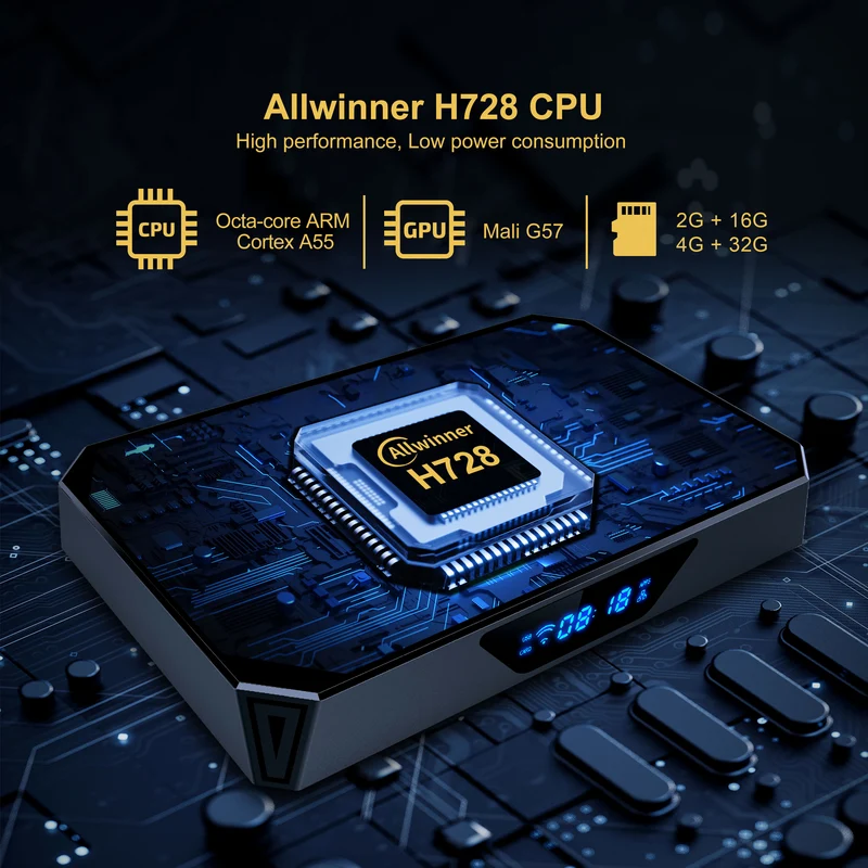Allwinner H728 Chip-Lösung 8K Android 14