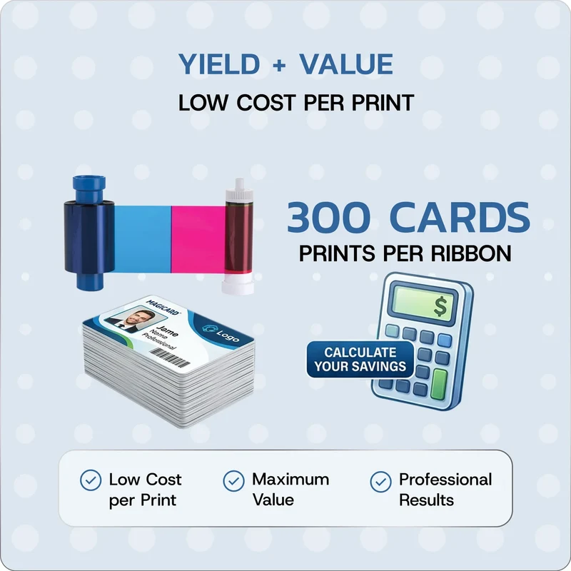 Magicard MB300YMCKO Color Ribbon