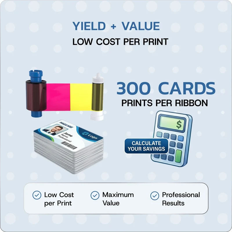 Magicard MA300YMCKO Ribbon