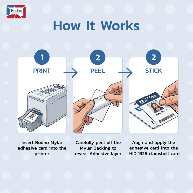 Mylar Adhesive Backed PVC Cards