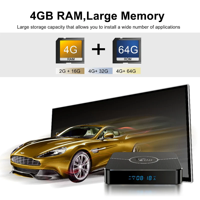X98 Plus Amlogic S905W2 4K AV1 TV-Box Android Digital Signage Player