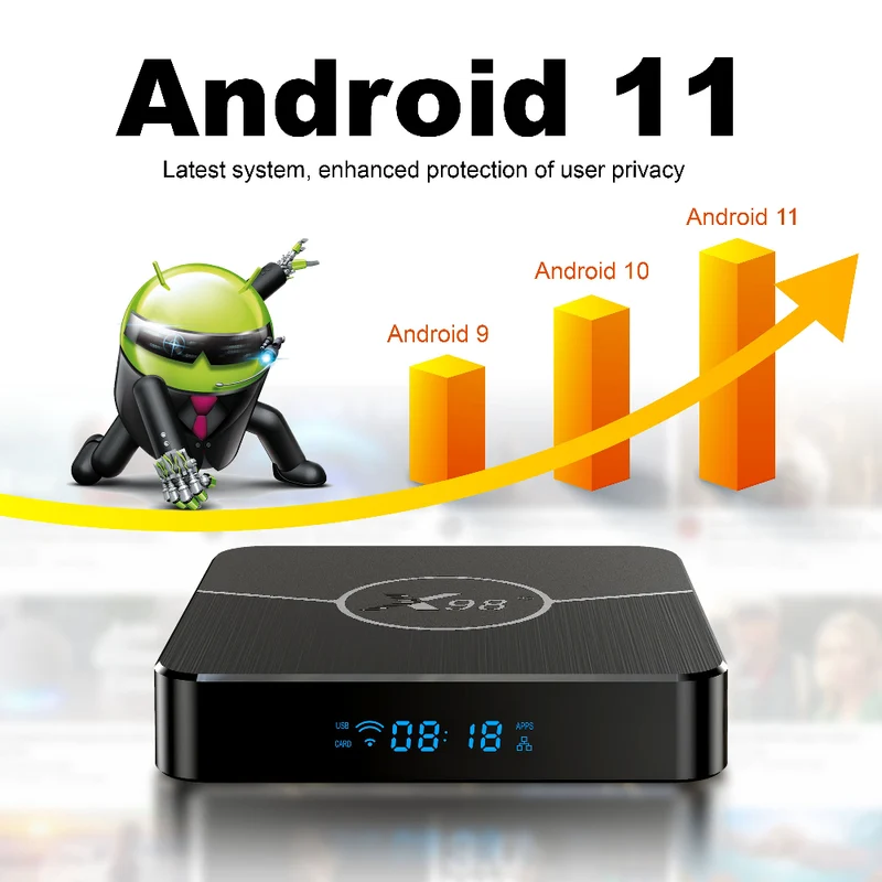 X98 Plus Amlogic S905W2 4K AV1 TV-Box Android Digital Signage Player
