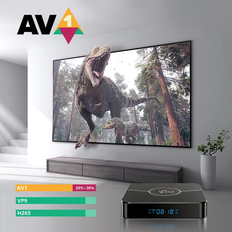 X98 Plus Amlogic S905W2 4K AV1 TV-Box Android Digital Signage Player