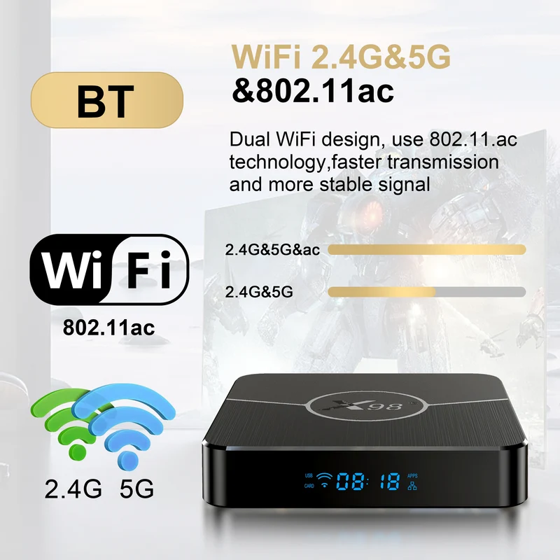 X98 Plus Amlogic S905W2 4K AV1 TV-Box Android Digital Signage Player