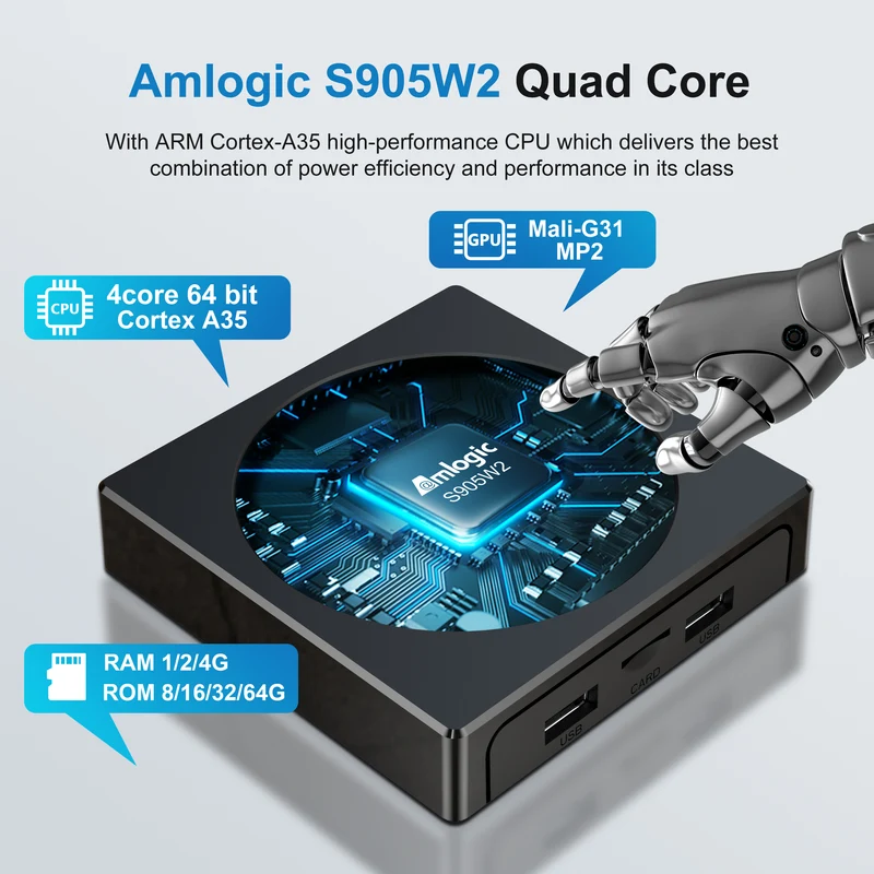X98 Mini Amlogic S905W2 Android-TV-Box Quad-Core-Android Digital Signage Player