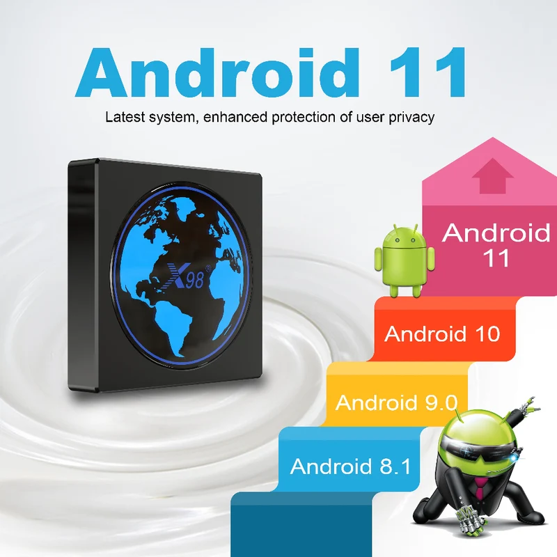 X98 Mini Amlogic S905W2 Android-TV-Box Quad-Core-Android Digital Signage Player