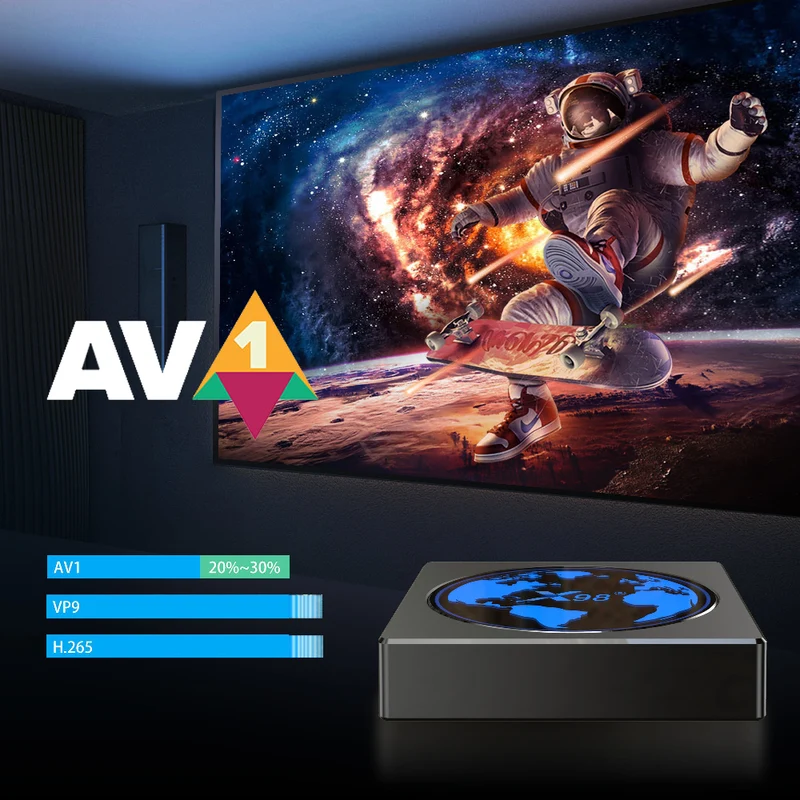 X98 Mini Amlogic S905W2 Android-TV-Box Quad-Core-Android Digital Signage Player