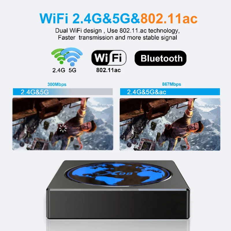 X98 Mini Amlogic S905W2 Android-TV-Box Quad-Core-Android Digital Signage Player