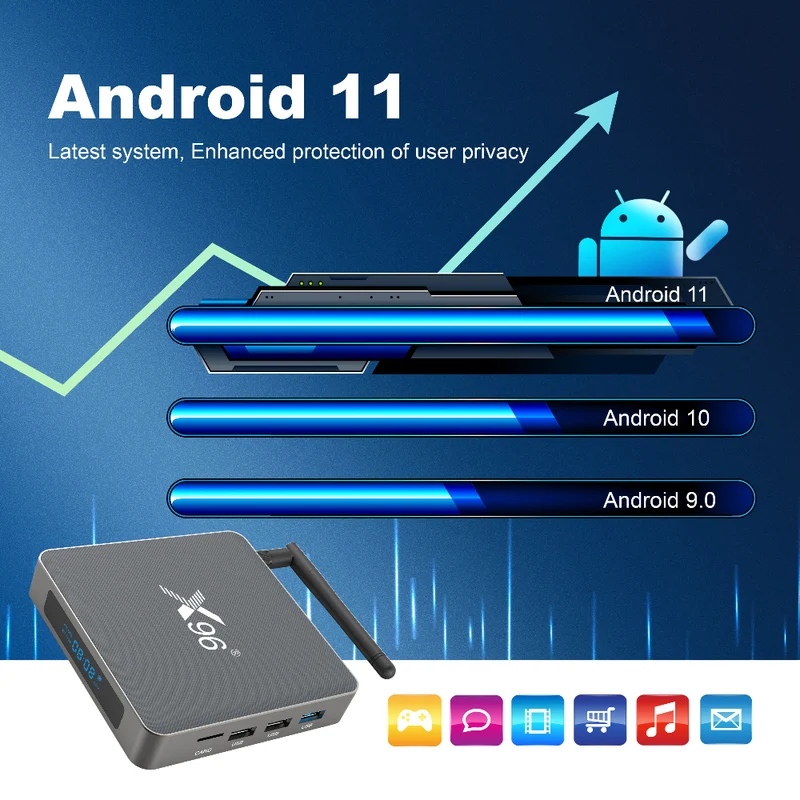 X96 X6 Quad Core Rockchip RK3566 Android TV Box