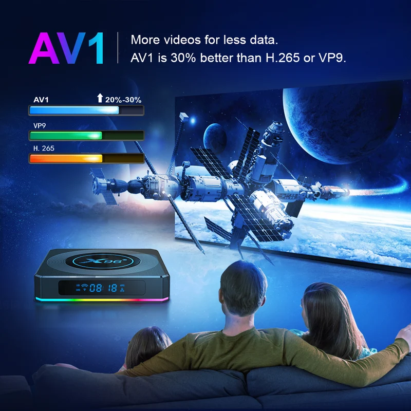 X96 X4 Amlogic S905X4 Quad-Core-TV-Box Digital Signage Player